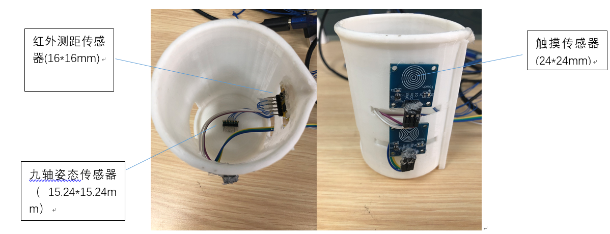Diagram of sensors embedded in the smart beaker and base